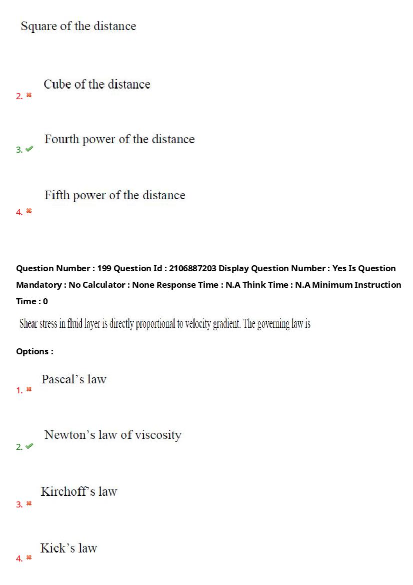AP ECET 2024 Question Paper PDF with Answer Key (14 Papers)