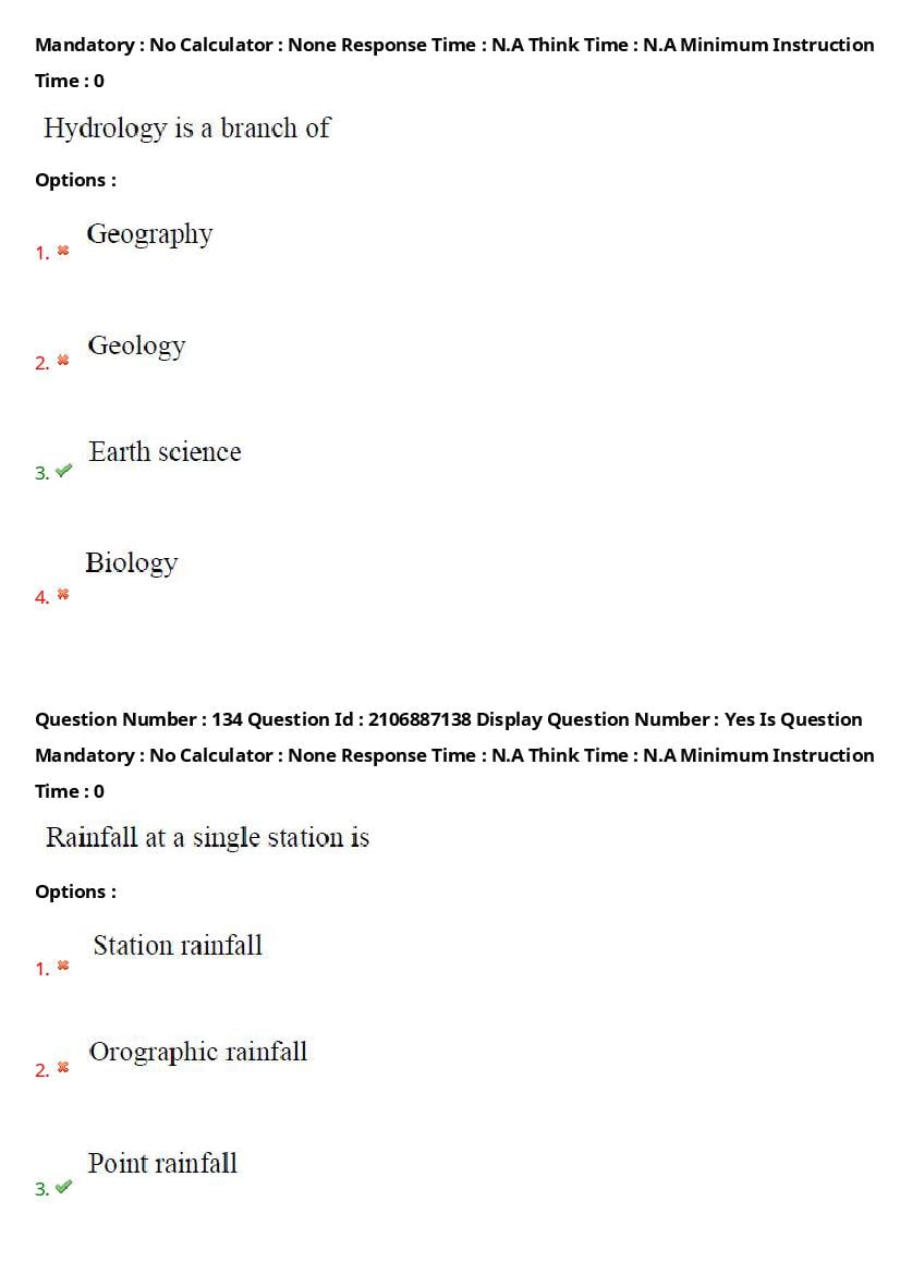 AP ECET 2024 Question Paper PDF with Answer Key (14 Papers)