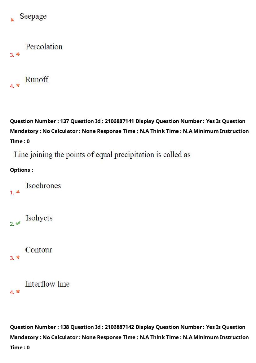 AP ECET 2024 Question Paper PDF with Answer Key (14 Papers)