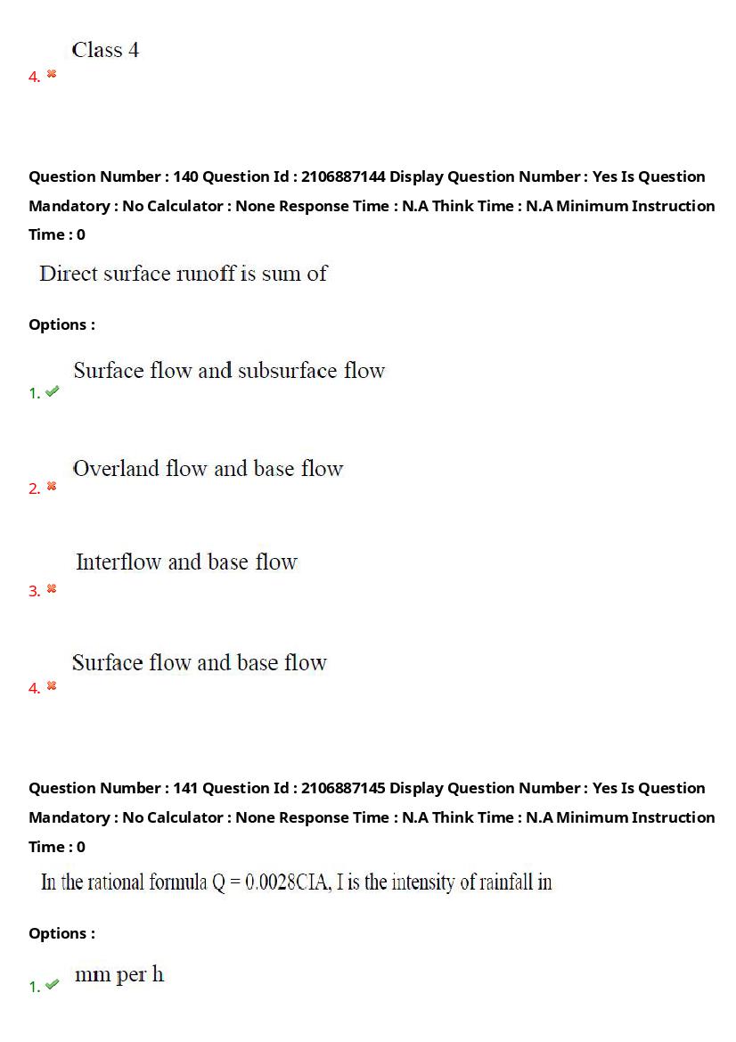 AP ECET 2024 Question Paper PDF with Answer Key (14 Papers)