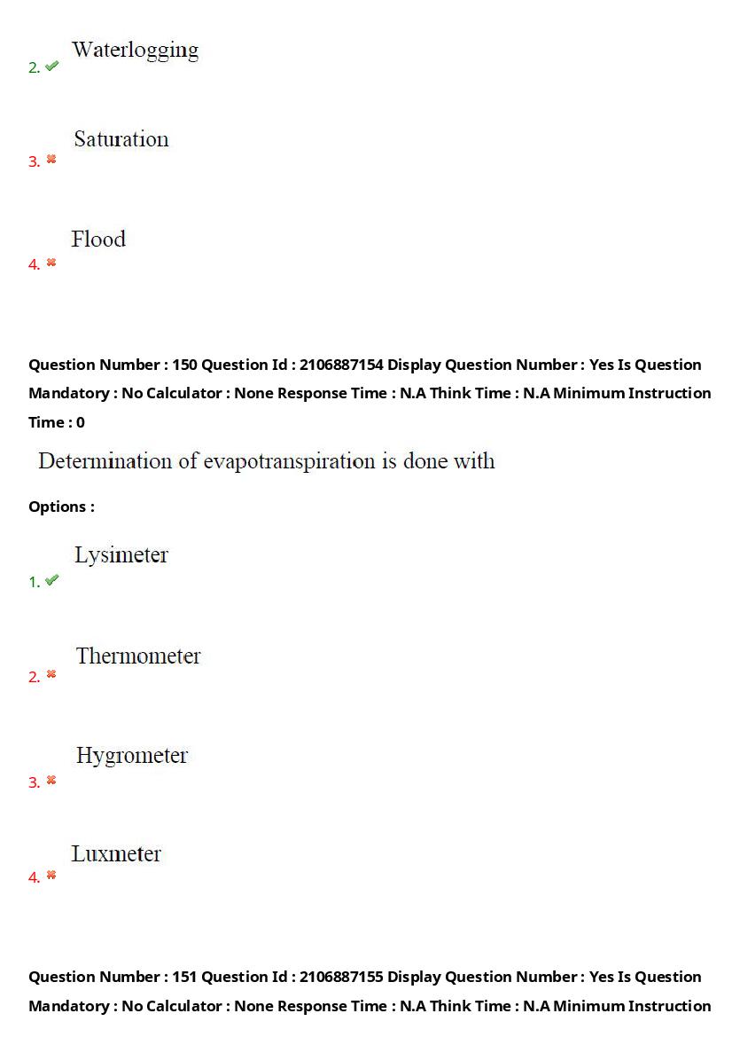 AP ECET 2024 Question Paper PDF with Answer Key (14 Papers)