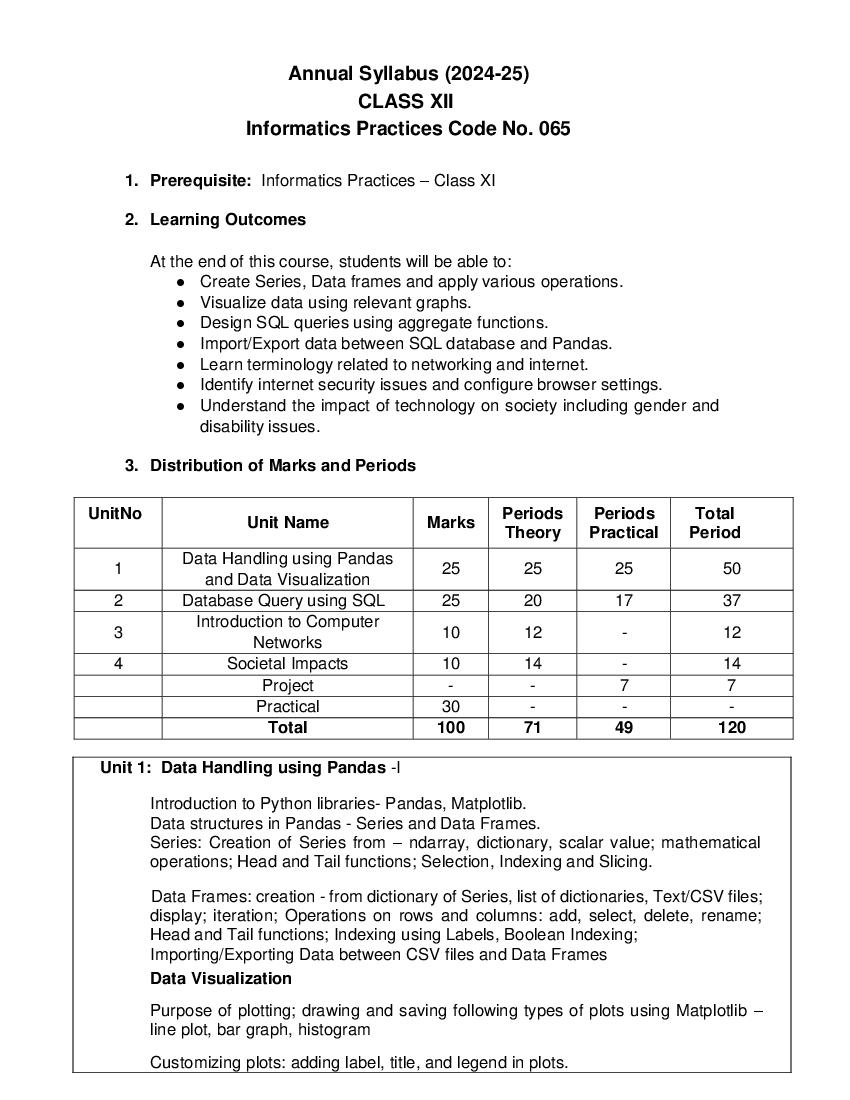 Edudel Syllabus 2025 Class 12 Information Practices - Page 1 of 4