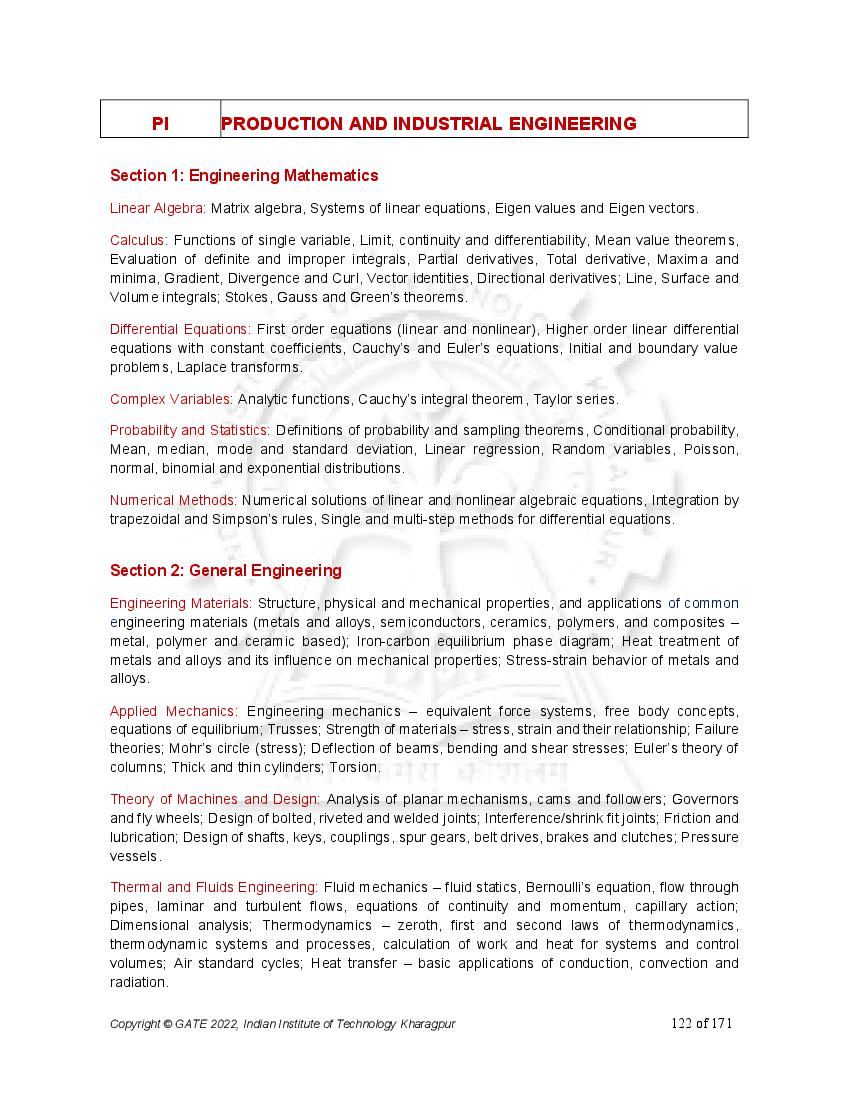 GATE 2022 Syllabus for Production and Industrial Engineering (PI) - Page 1