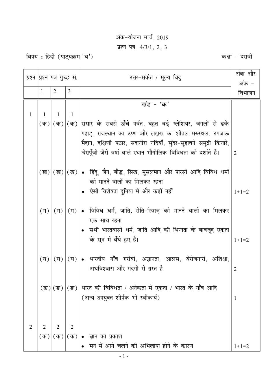CBSE Class 10 Hindi Course B Question Paper 2019 Set 3 Solutions - Page 1