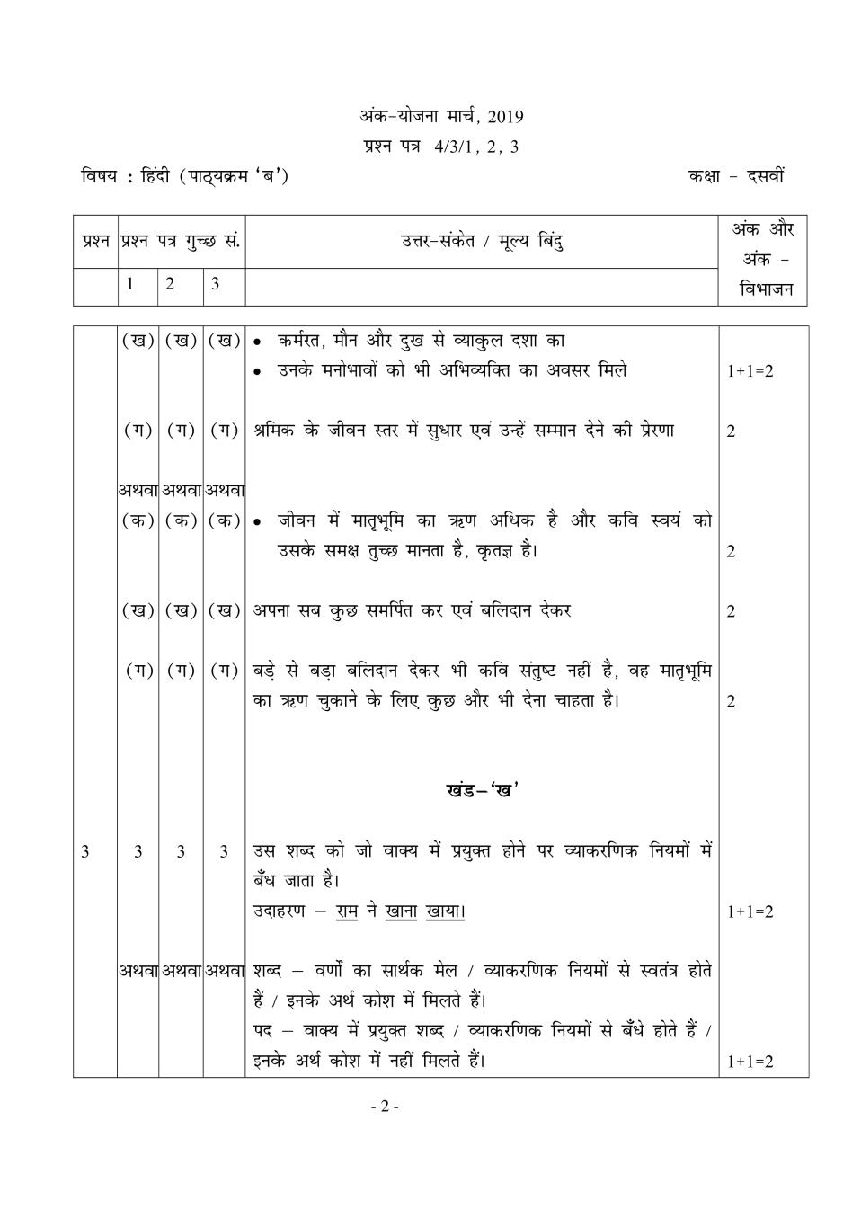 Cbse Class 10 Hindi Course B Question Paper 19 Set 3 Solutions