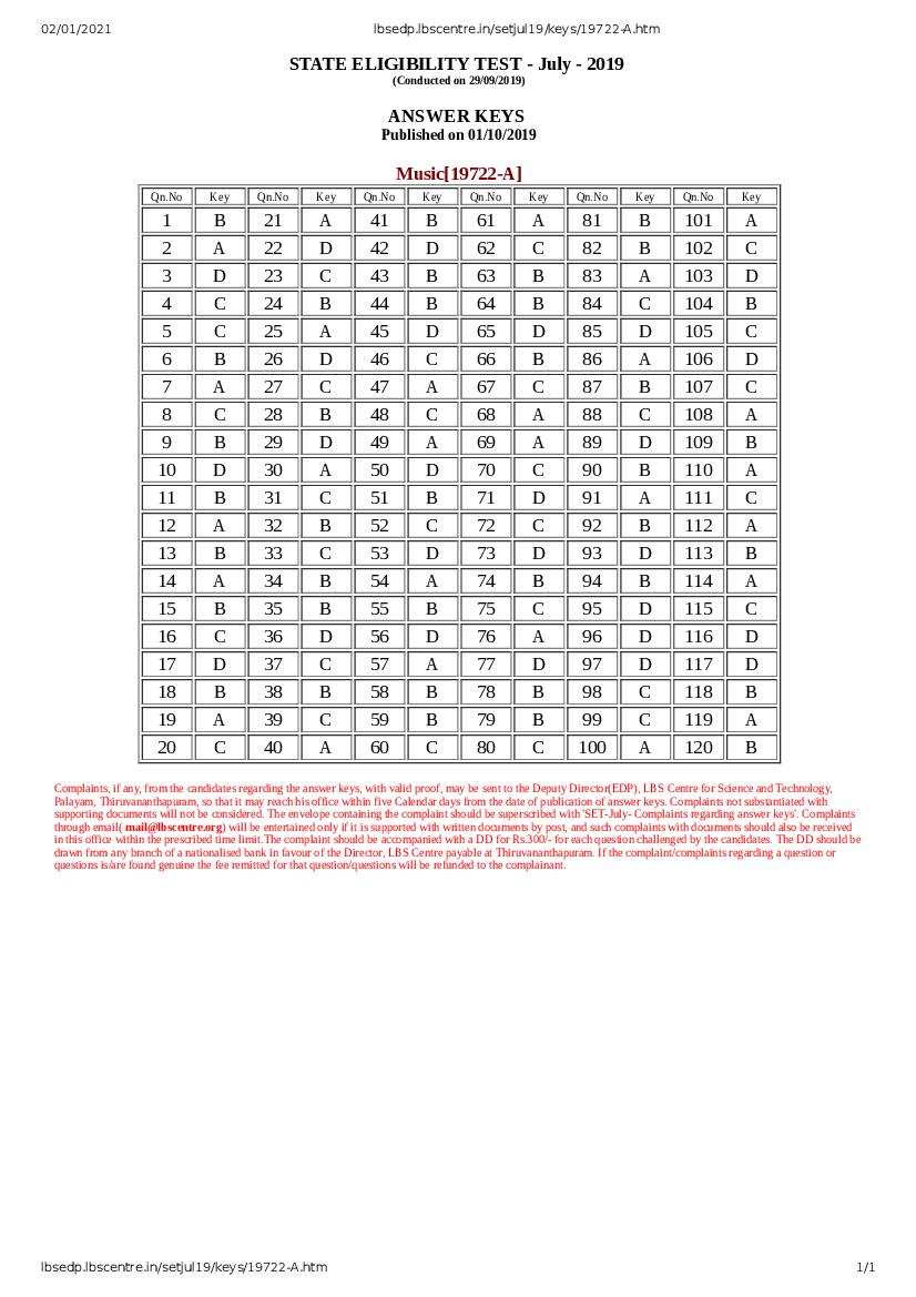 Kerala SET 2019 Jul Answer Key Music - Page 1 of 1