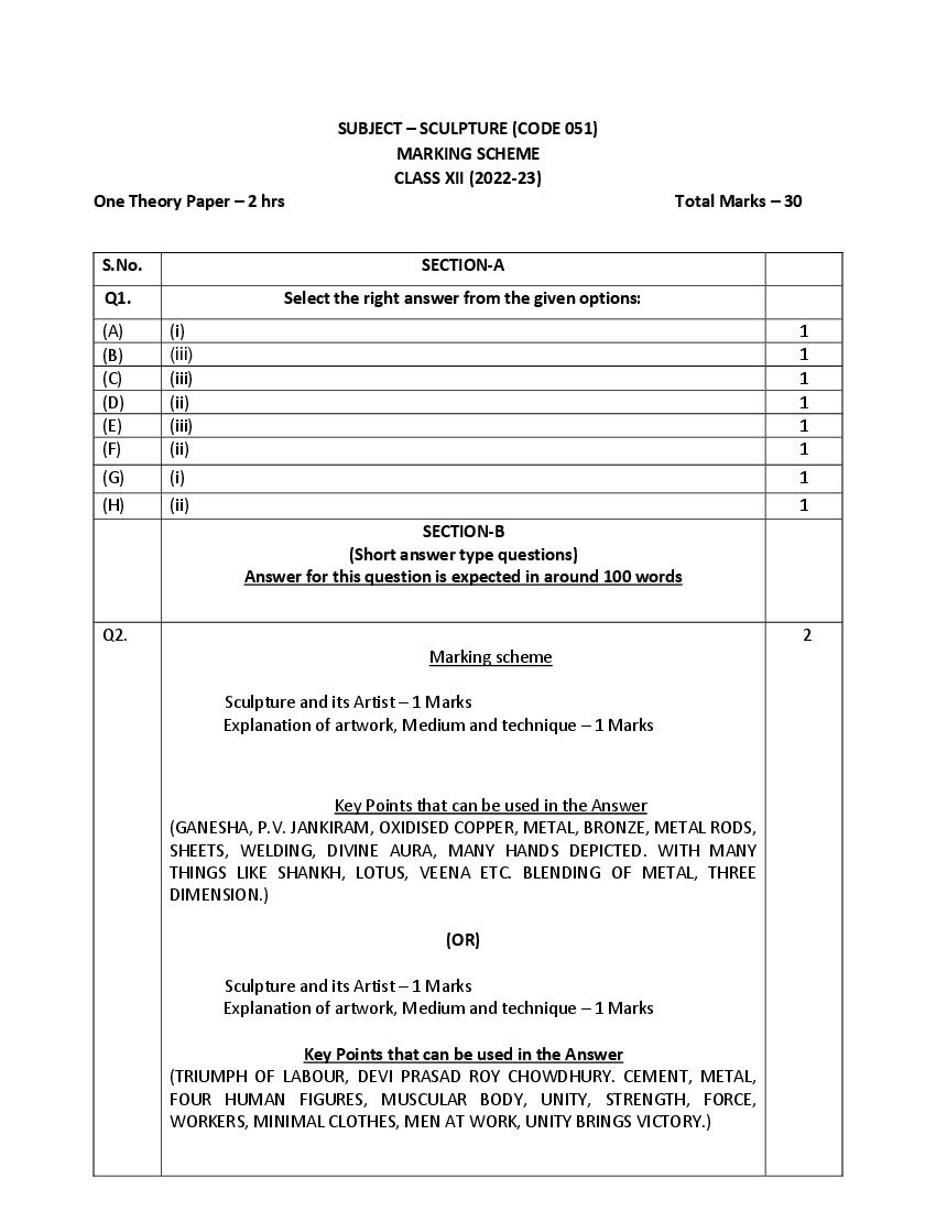 CBSE Class 12 Sample Paper 2023 Solution Sculpture - Page 1