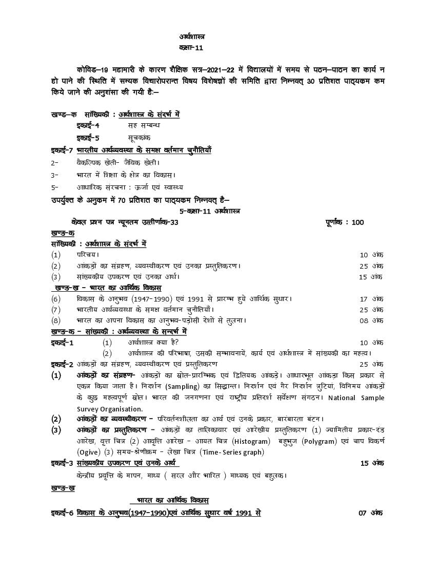 UP Board Class 11 Syllabus 2022 Economics