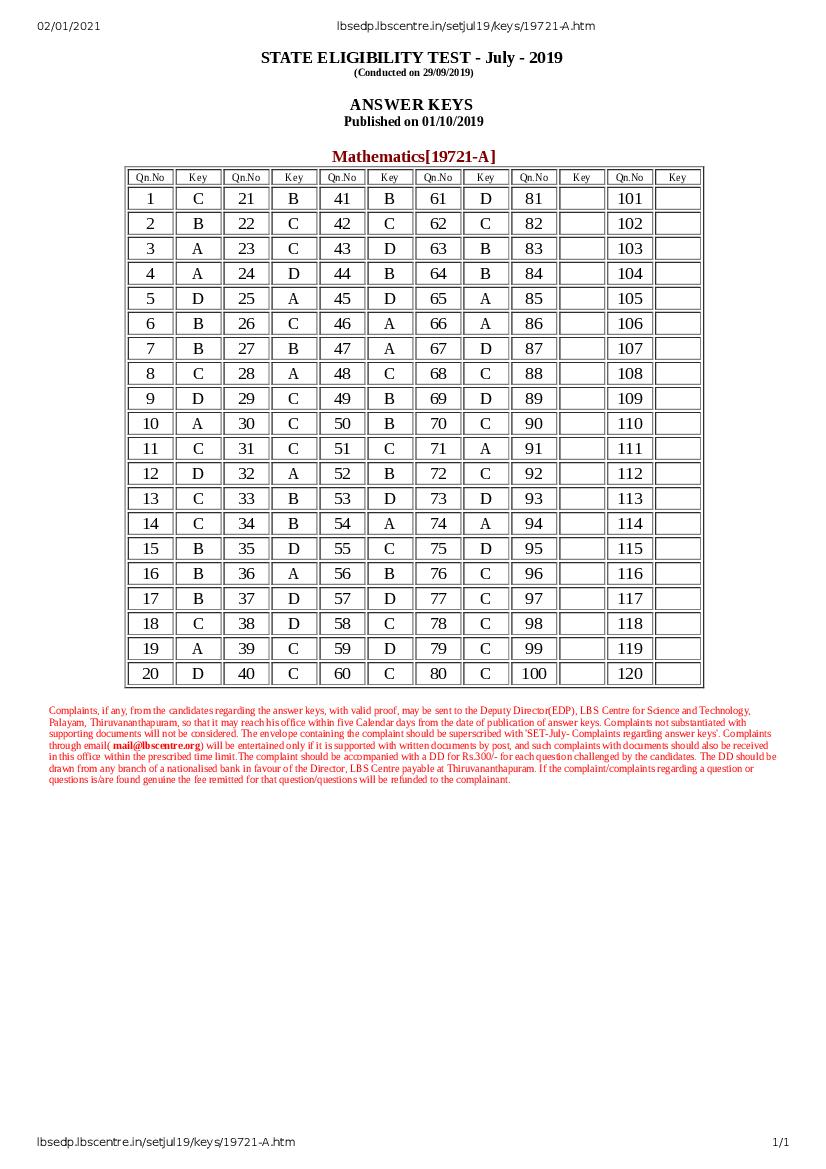 Kerala SET 2019 Jul Answer Key Mathematics - Page 1 of 1