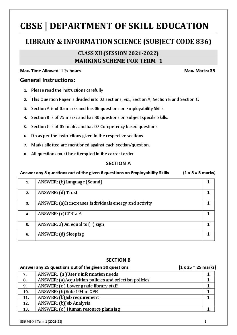 CBSE Class 12 Marking Scheme 2022 for Library Information Science - Page 1 of 2