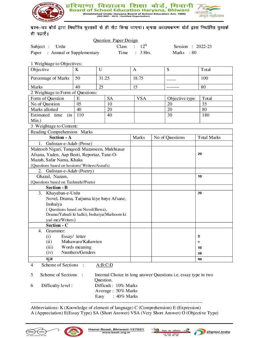 HBSE Class 12 Question Paper Design 2023 Urdu - Page 1