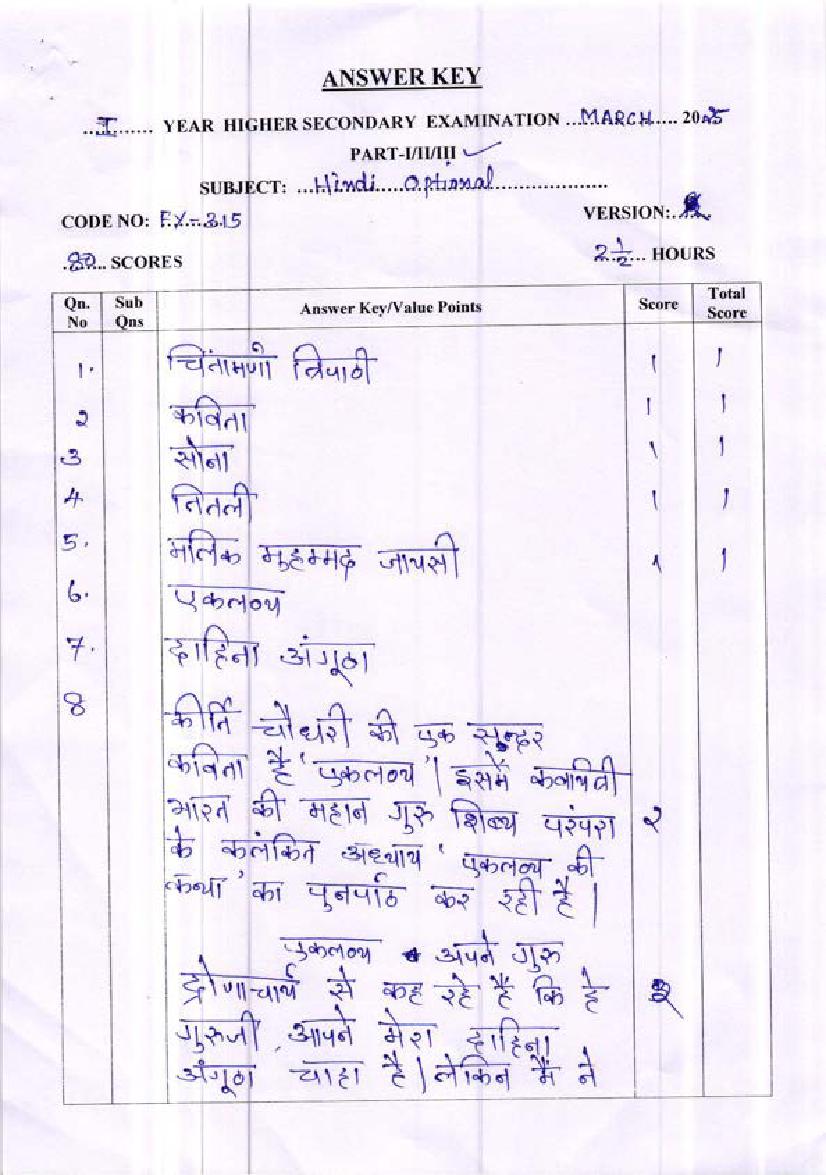 Kerala Plus One Answer Key 2025 Hindi Optional - Page 1