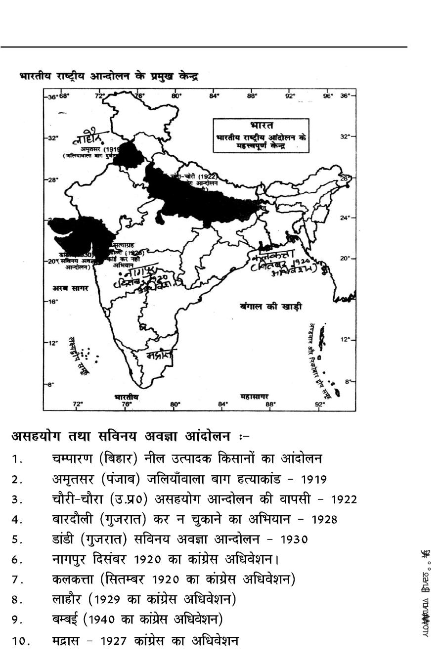 nationalism-in-india-class-10-notes-pdf