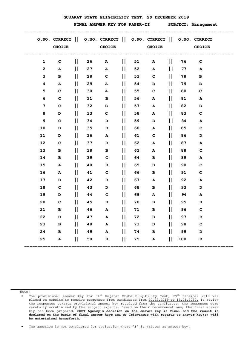 GSET 2019 Answer Key Paper 2 Management - Page 1 of 1
