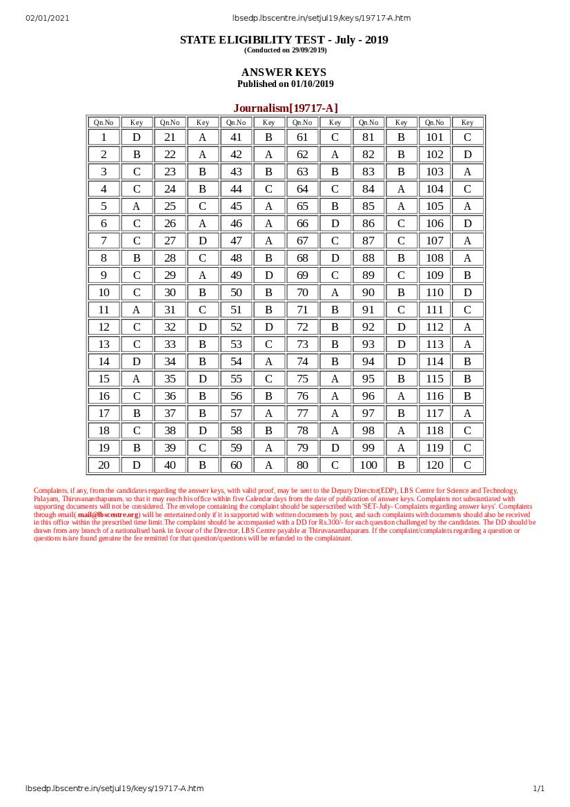 Kerala SET 2019 Jul Answer Key Journalism - Page 1 of 1