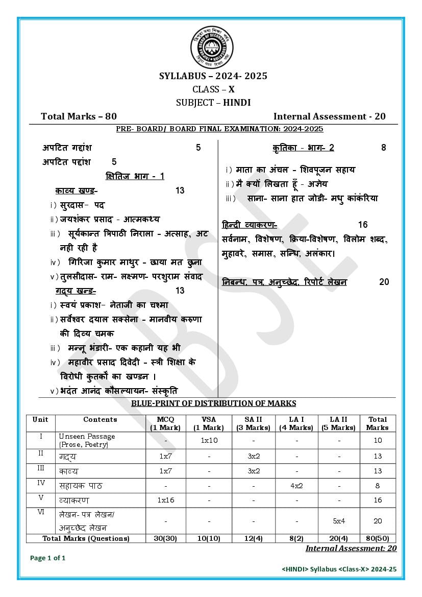 TBSE Class 10 Syllabus 2025 Hindi - Page 1