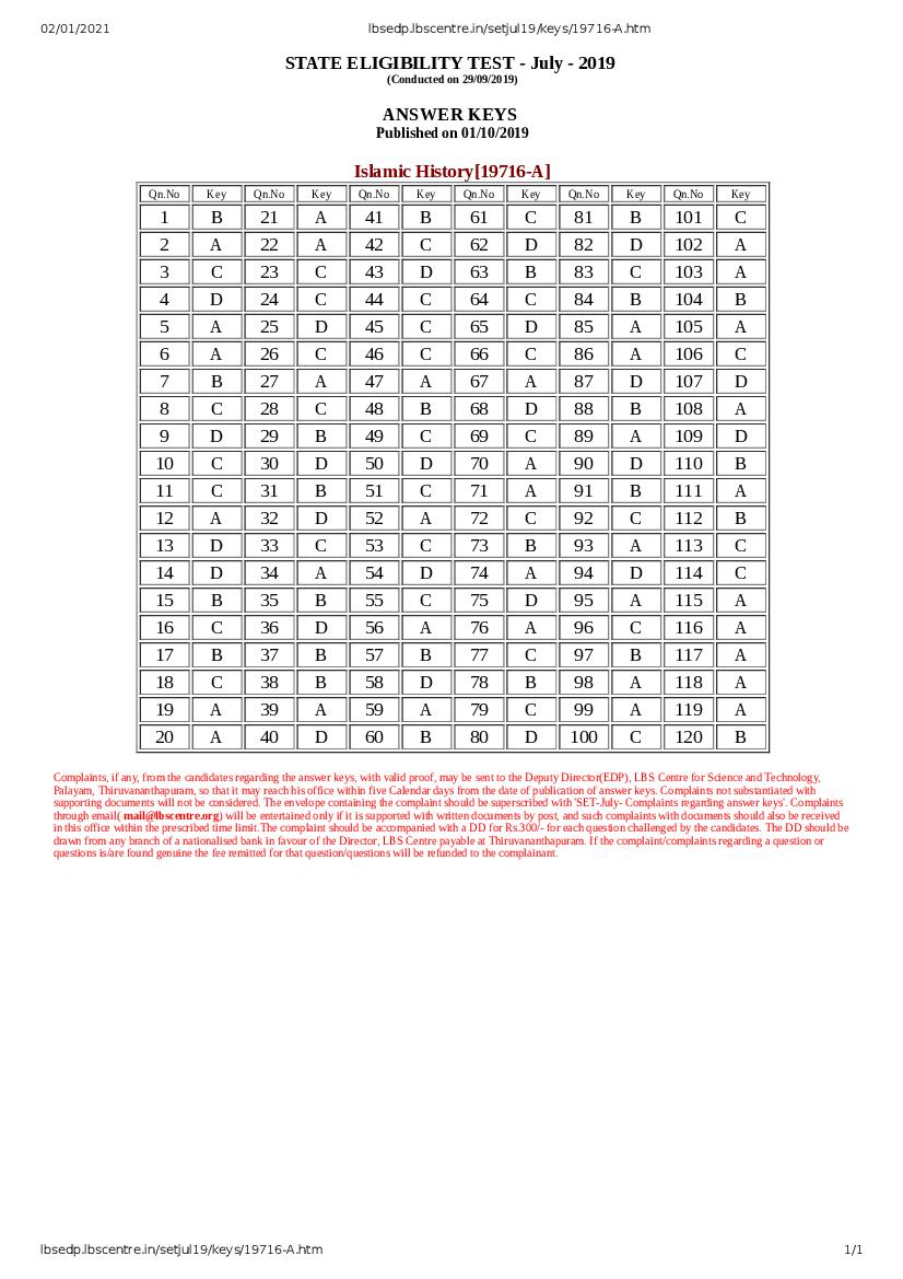 Kerala SET 2019 Jul Answer Key Islamic History - Page 1 of 1