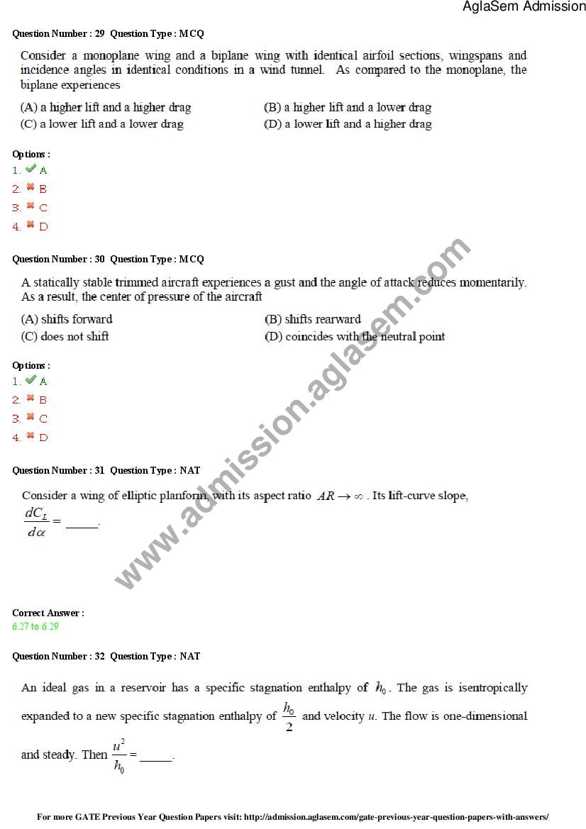 GATE 2015 Question Papers PDF with Answers (30 Papers)