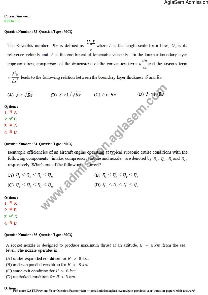 GATE 2015 Question Papers PDF with Answers (30 Papers)