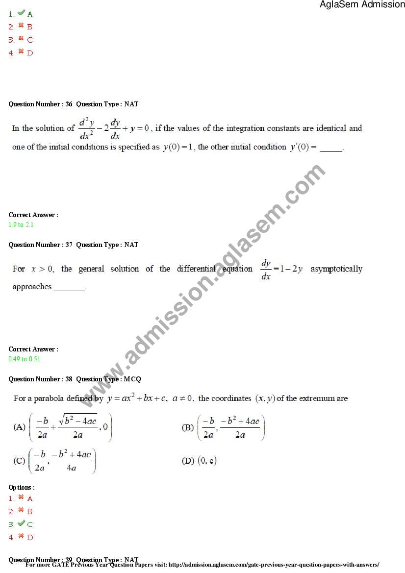 GATE 2015 Question Papers PDF with Answers (30 Papers)