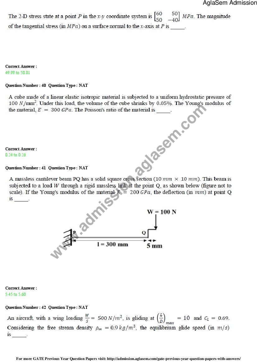 GATE 2015 Question Papers PDF with Answers (30 Papers)