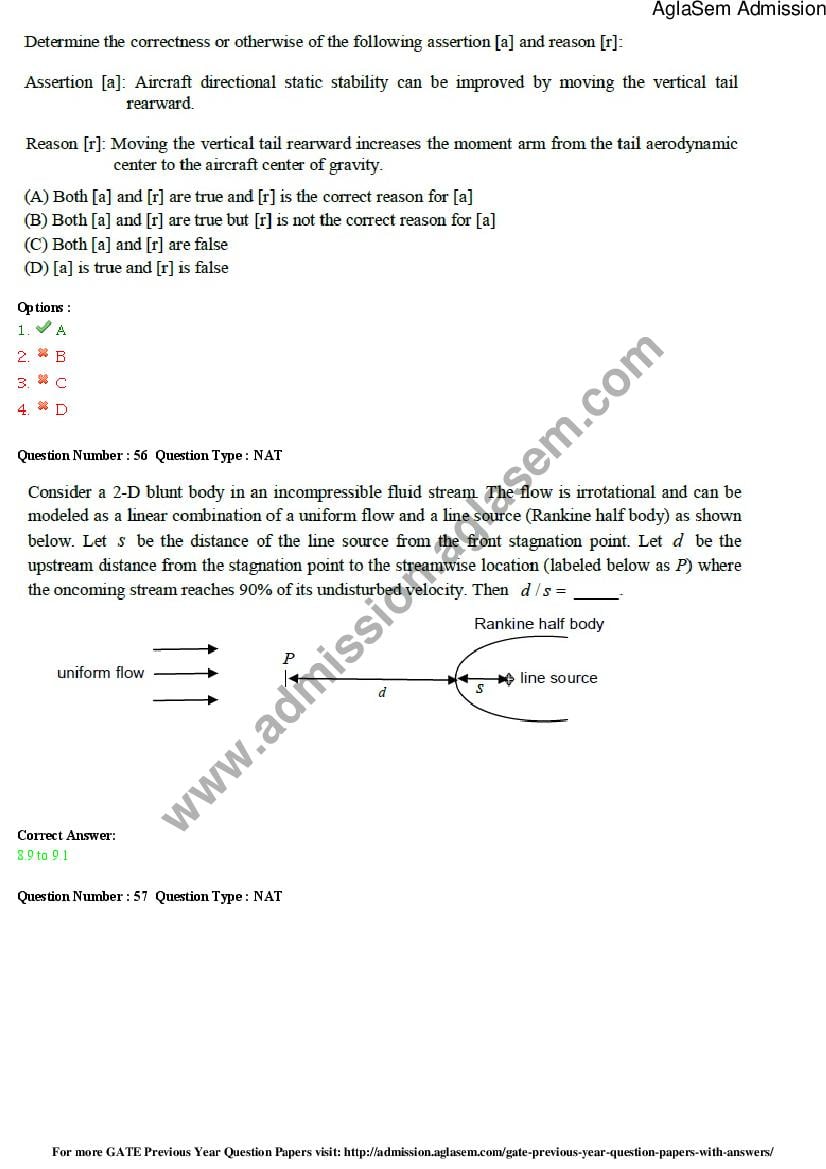 GATE 2015 Question Papers PDF with Answers (30 Papers)