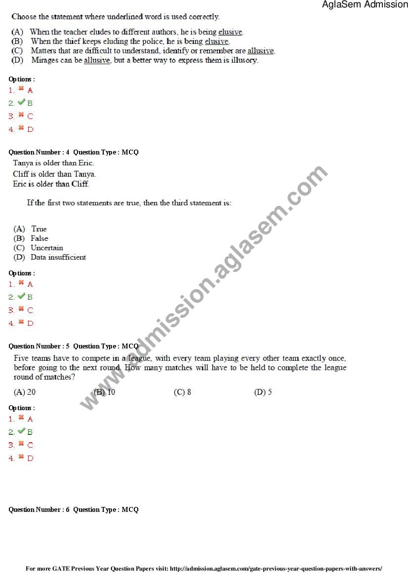 GATE 2015 Question Papers PDF with Answers (30 Papers)