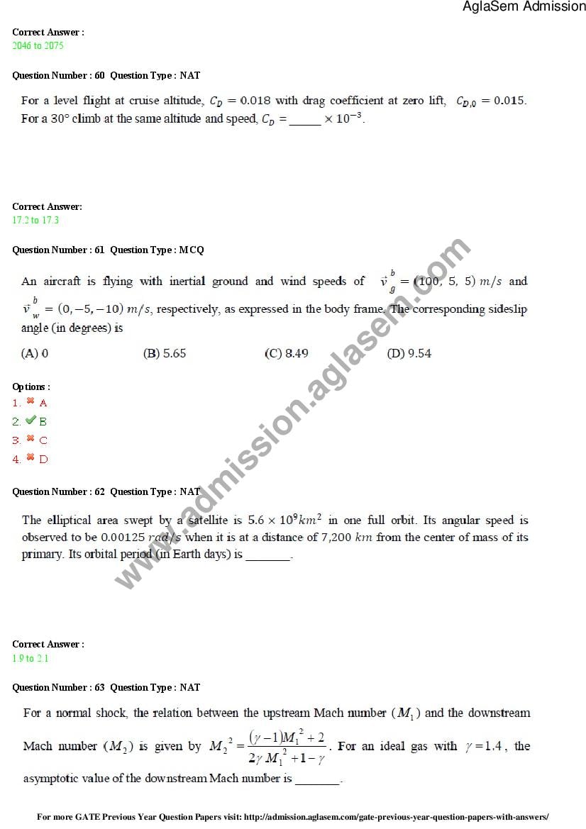 GATE 2015 Question Papers PDF with Answers (30 Papers)