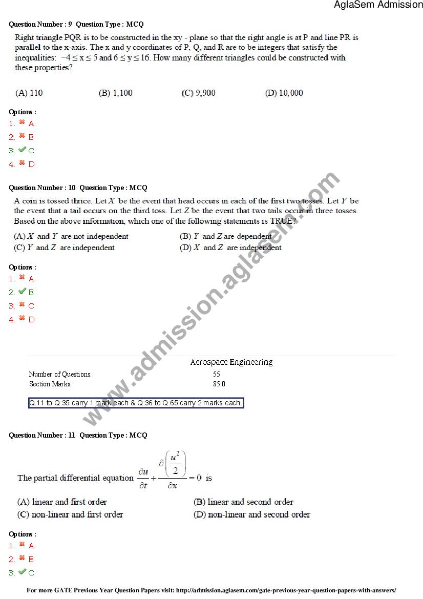 GATE 2015 Question Papers PDF with Answers (30 Papers)