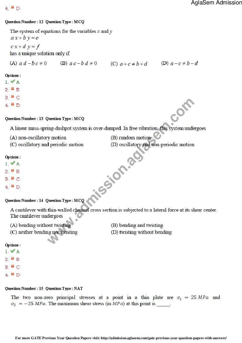 GATE 2015 Question Papers PDF with Answers (30 Papers)