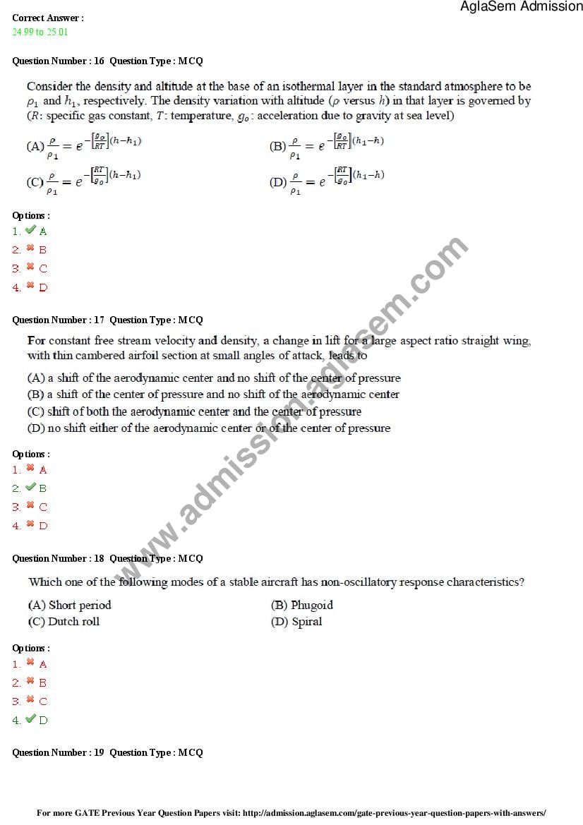 GATE 2015 Question Papers PDF with Answers (30 Papers)