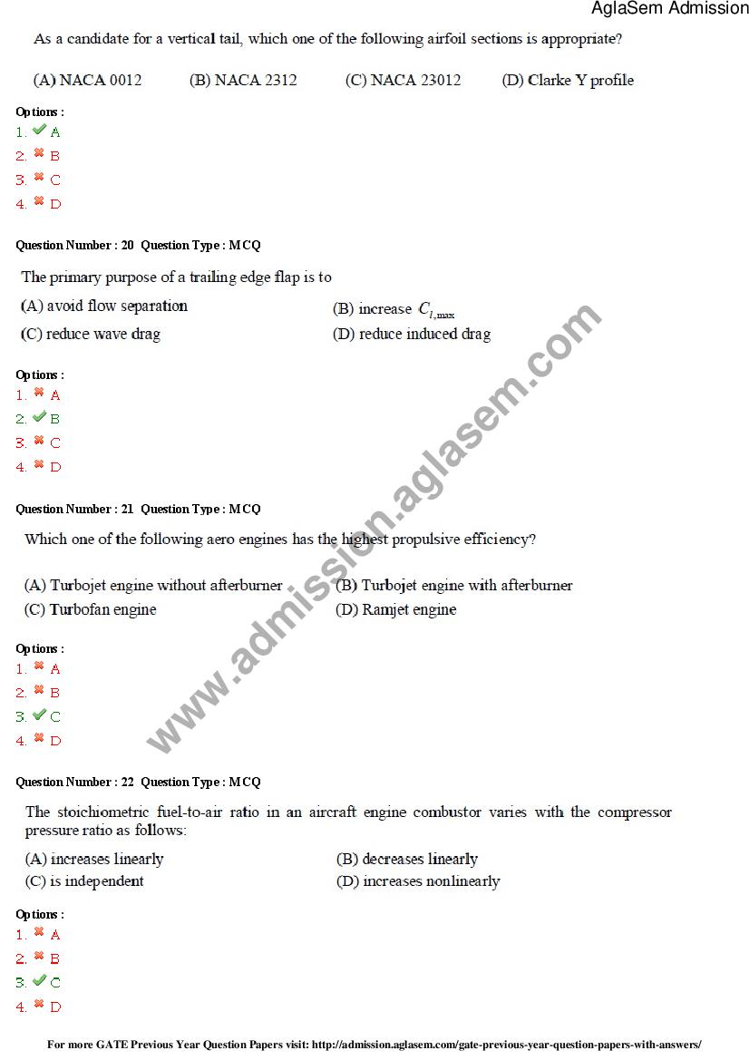 GATE 2015 Question Papers PDF with Answers (30 Papers)