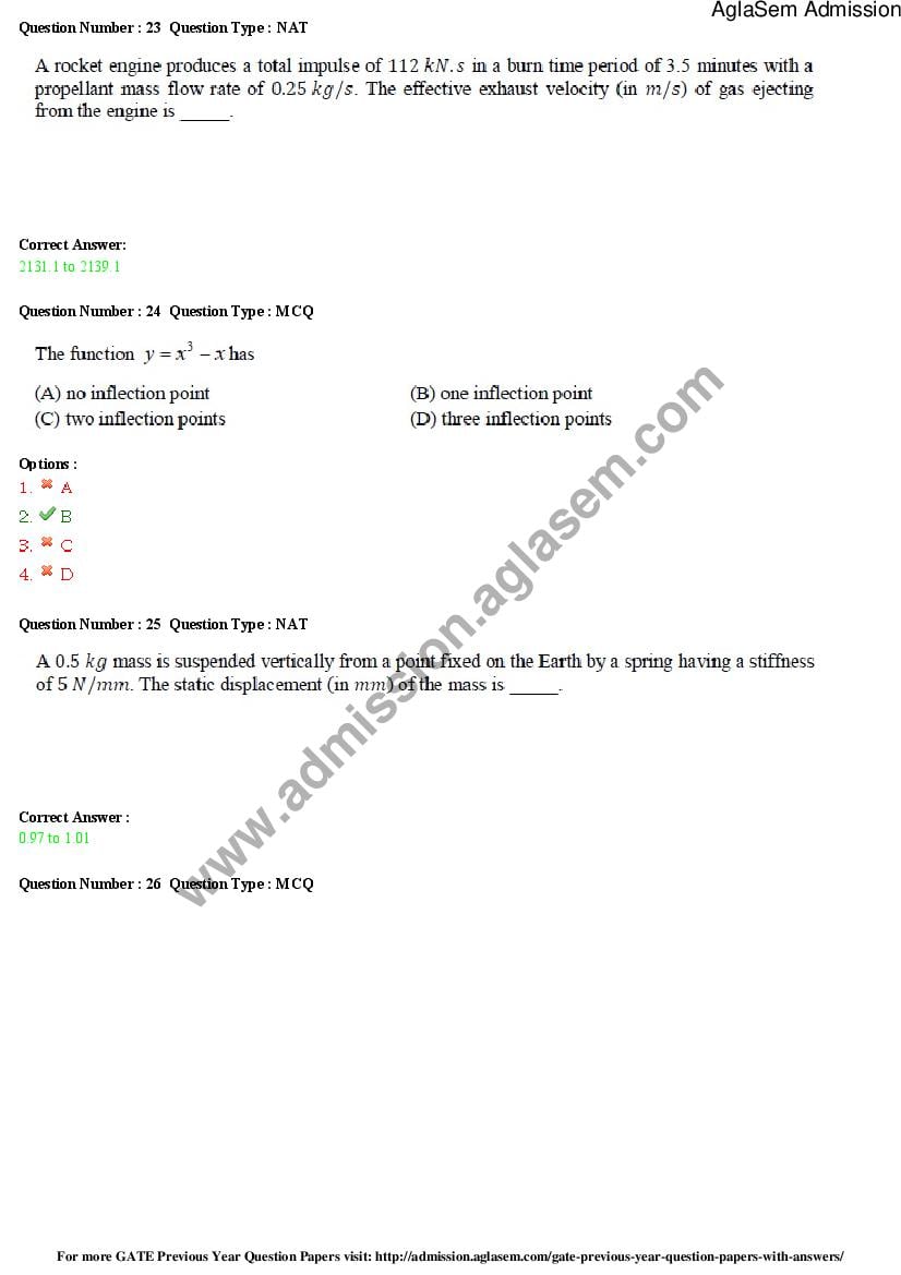 GATE 2015 Question Papers PDF with Answers (30 Papers)