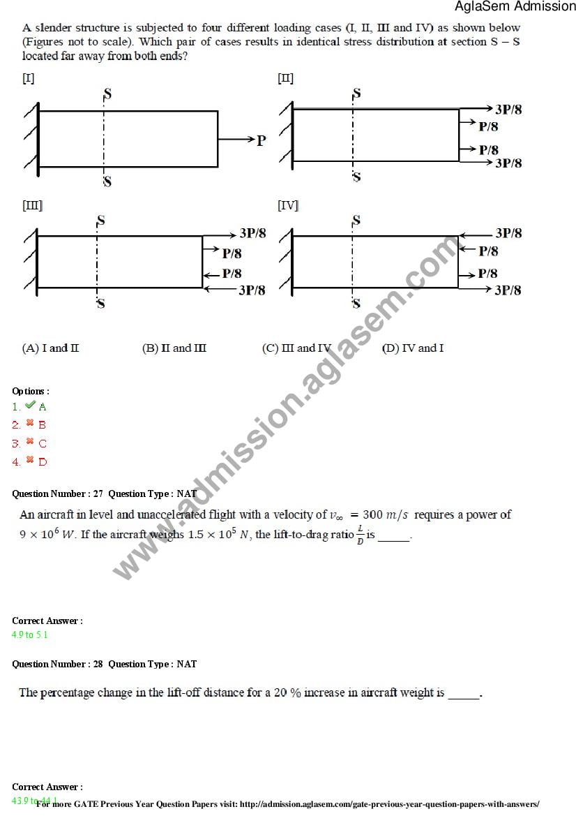 GATE 2015 Question Papers PDF with Answers (30 Papers)