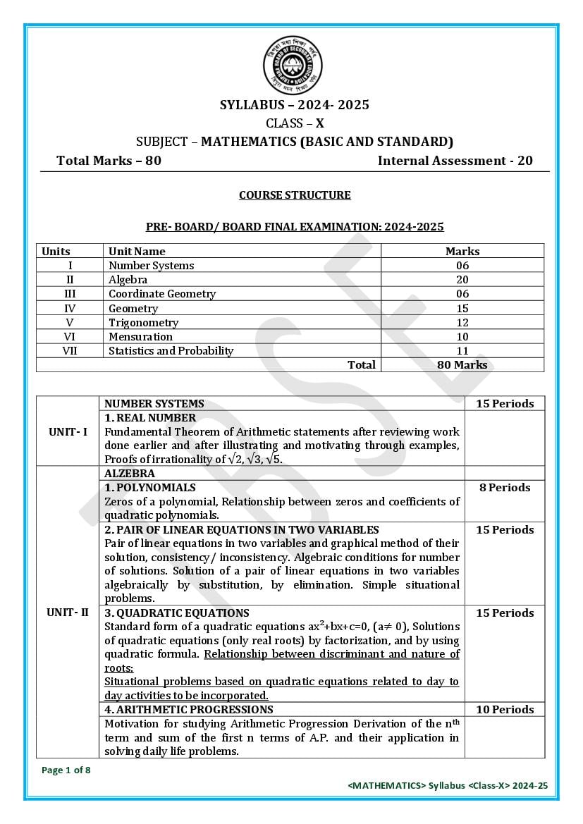 TBSE Class 10 Syllabus 2025 Mathematics - Page 1