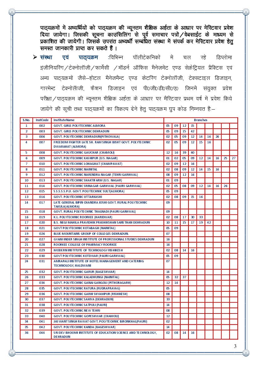 UBTER JEEP 2022 Colleges List - Page 1