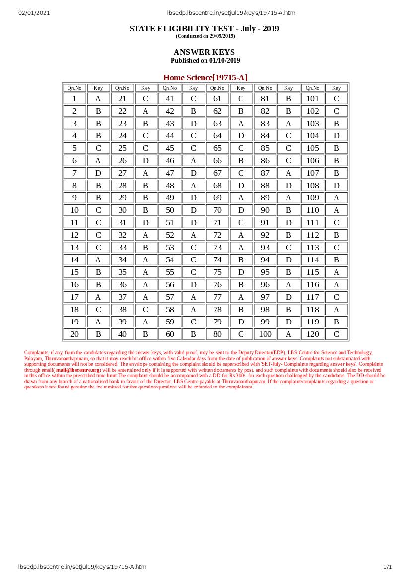 Kerala SET 2019 Jul Answer Key Home Science - Page 1 of 1