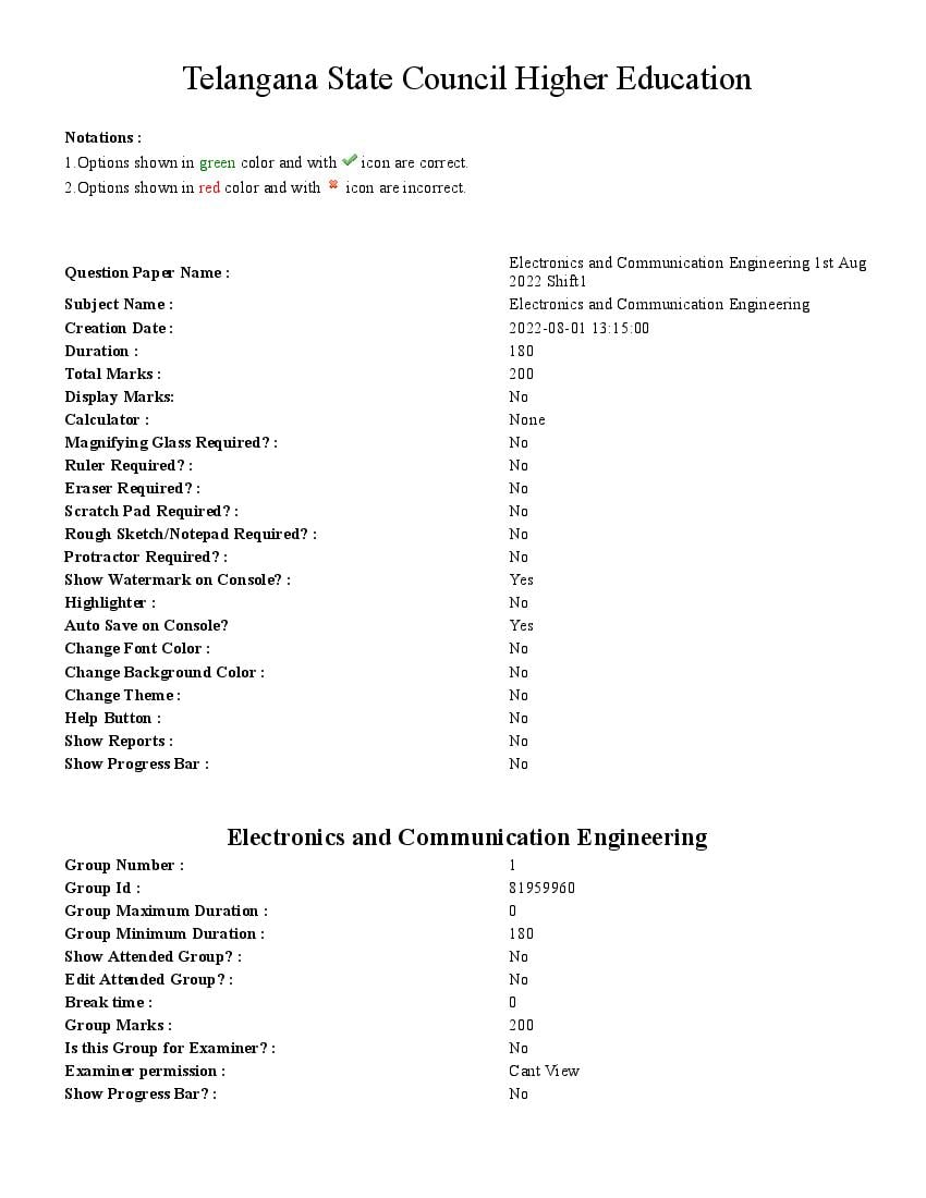TS ECET 2022 Question Paper Electronics and Communication Engineering (ECE) - Page 1