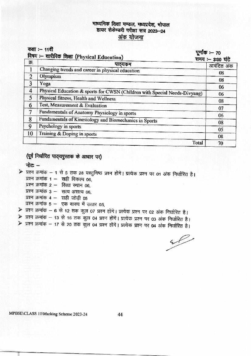 Mp Board Class Marking Scheme