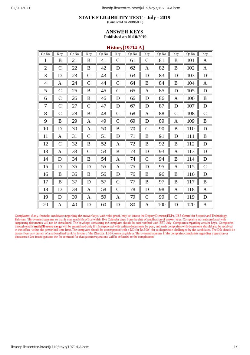 Kerala SET 2019 Jul Answer Key History - Page 1 of 1