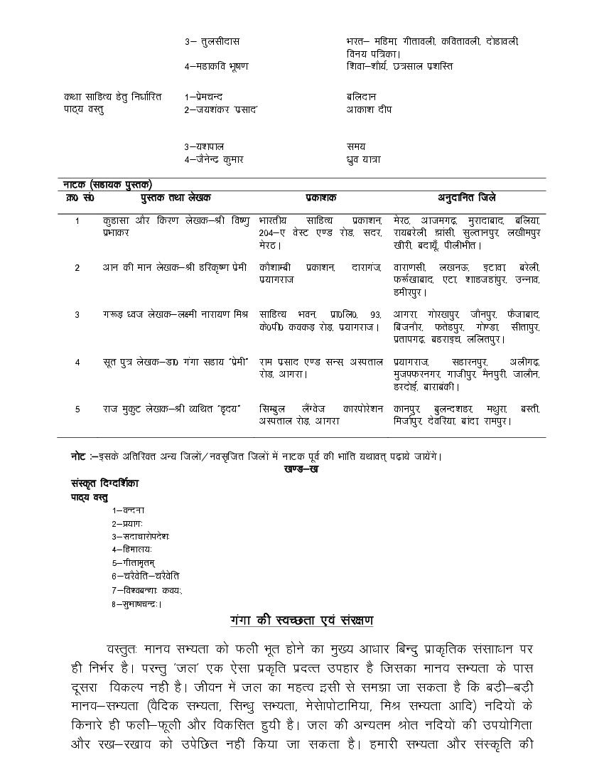 class 11 hindi syllabus 2024-25 up board