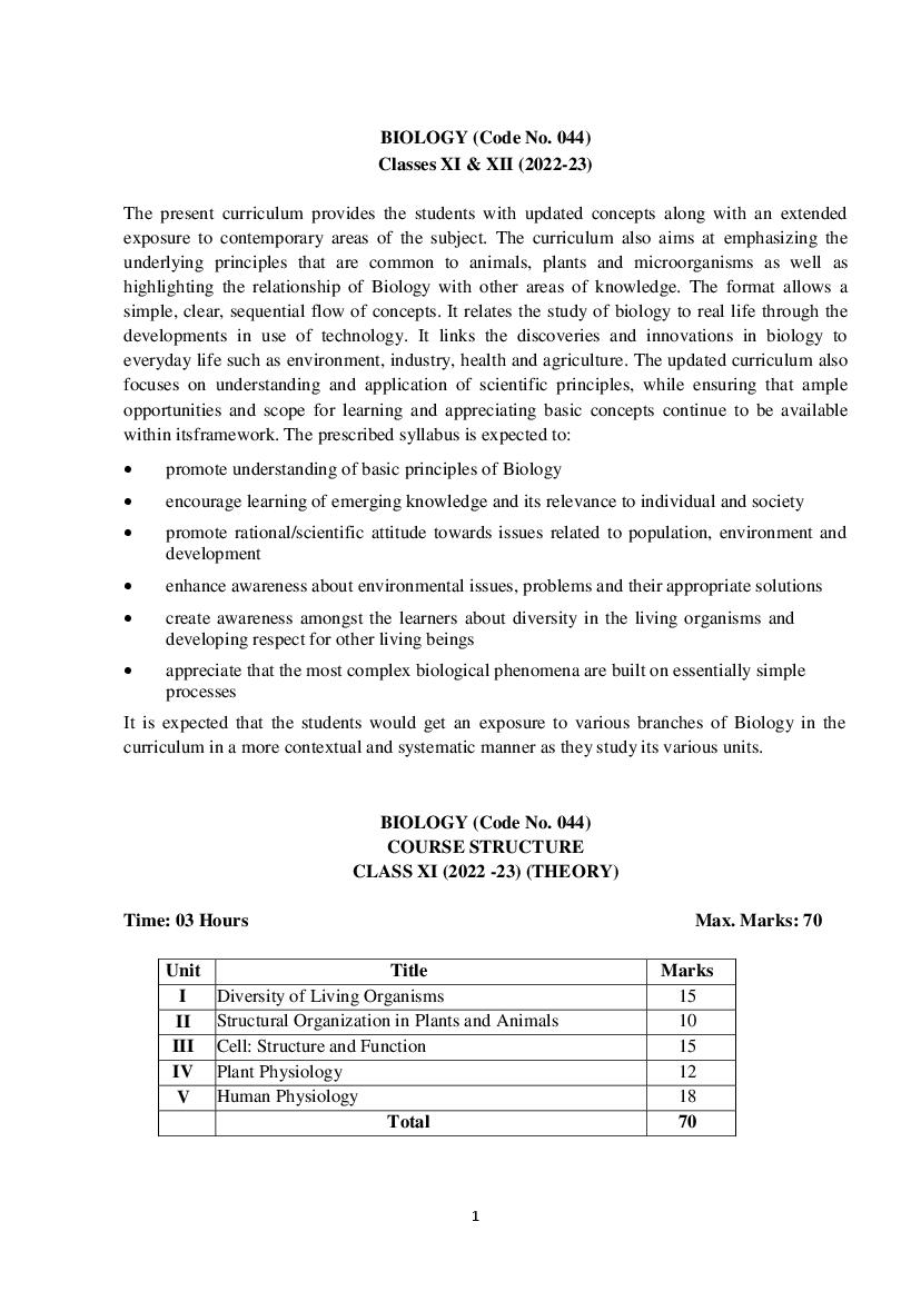 CBSE Class 11 Syllabus 2022-23 Biology - Page 1
