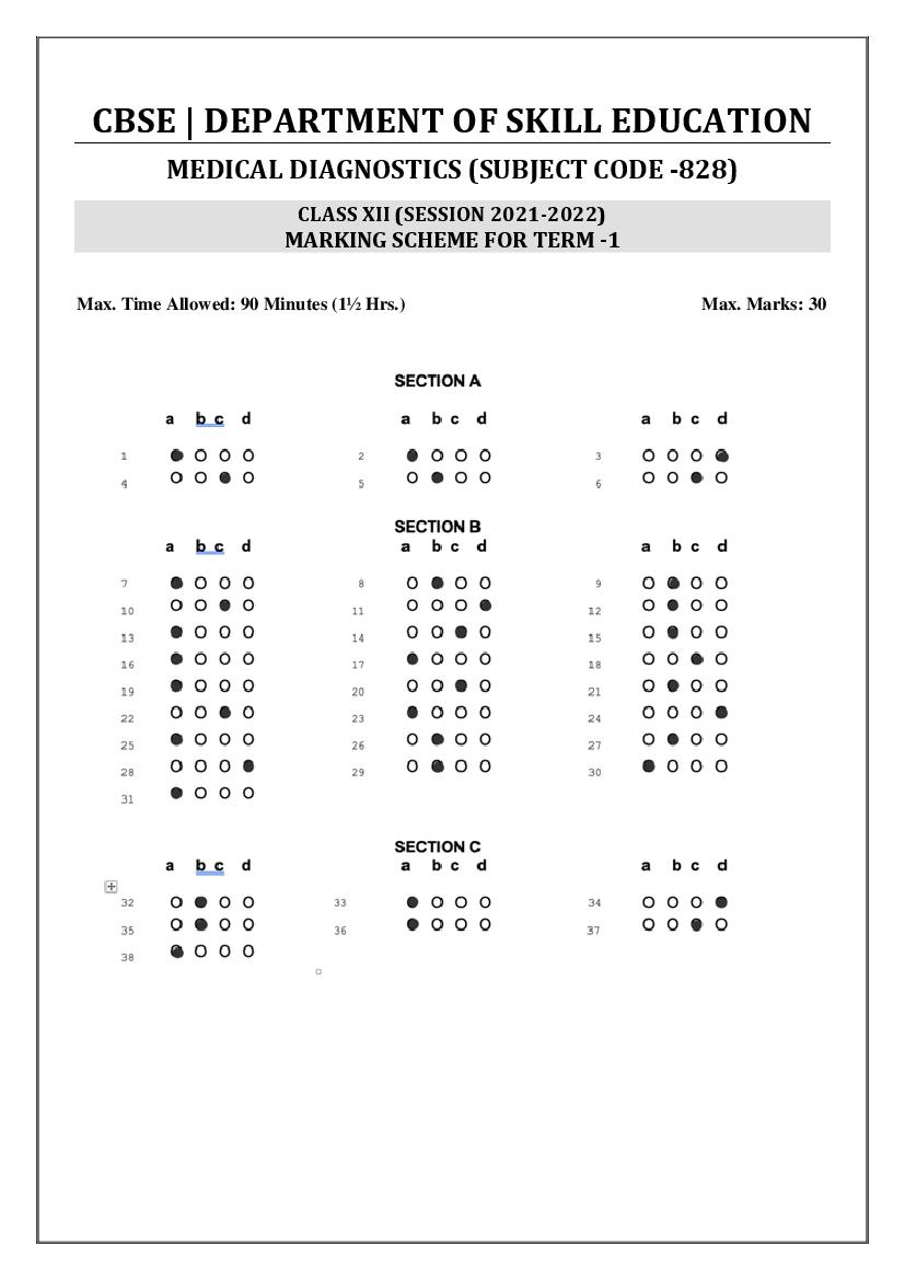CBSE Class 12 Marking Scheme 2022 for Medical Diagnostics - Page 1 of 1