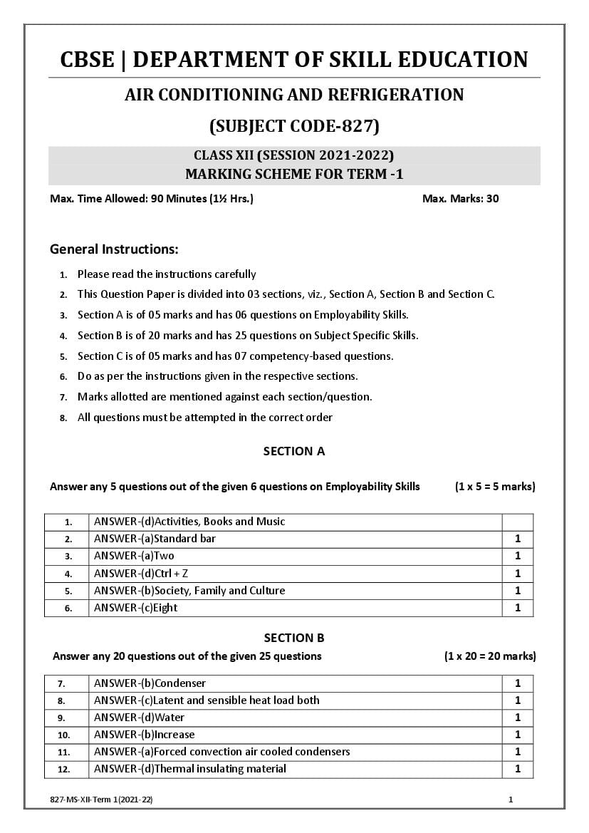 CBSE Class 12 Marking Scheme 2022 for Air Conditioning and Refrigeration - Page 1 of 2
