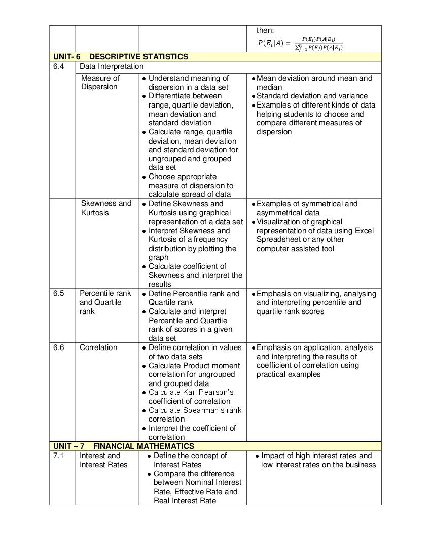 CBSE Class 11 Syllabus 2022-23 Applied Mathematics – Term 1, Term 2