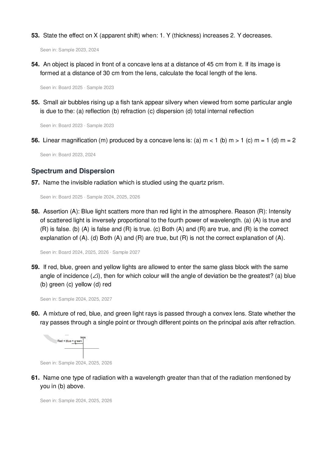 ICSE Class 10 Physics Important Questions 2027 (PDF)