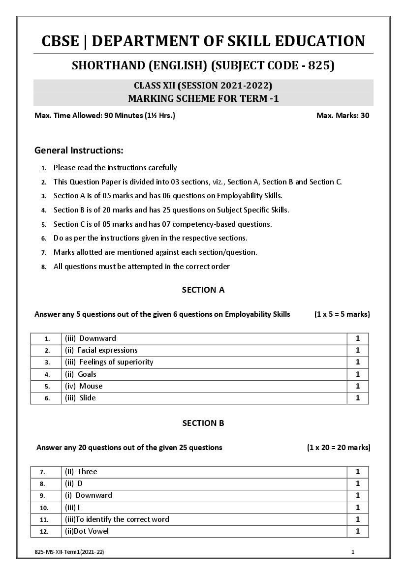 CBSE Class 12 Marking Scheme 2022 for Shorthand English