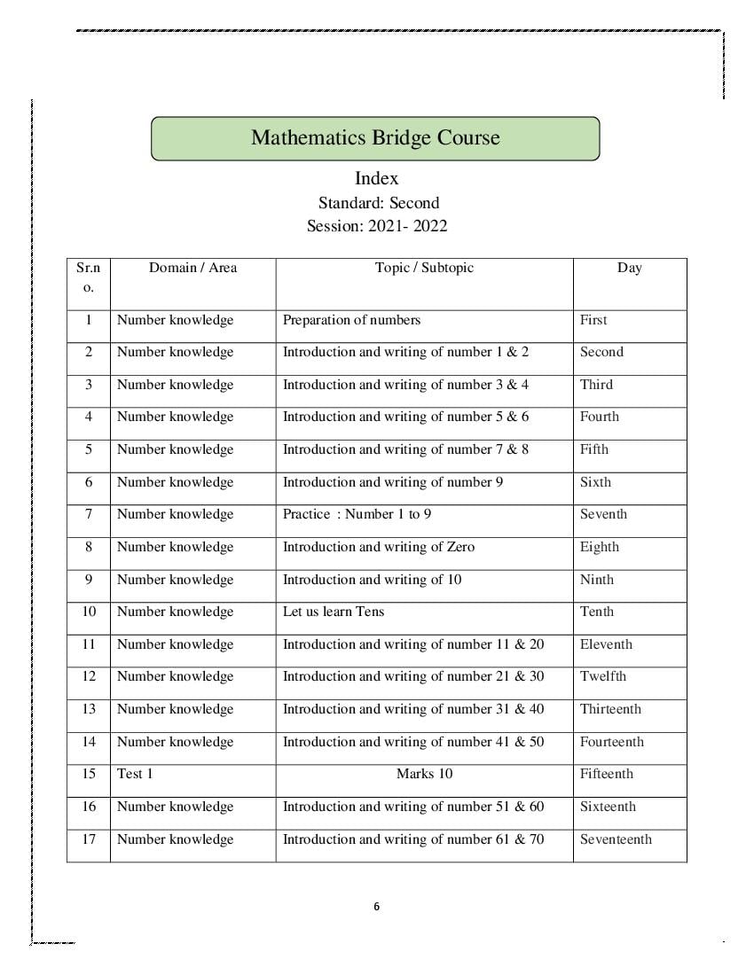 Maharashtra Bridge Course for Class 2 Maths - Page 1