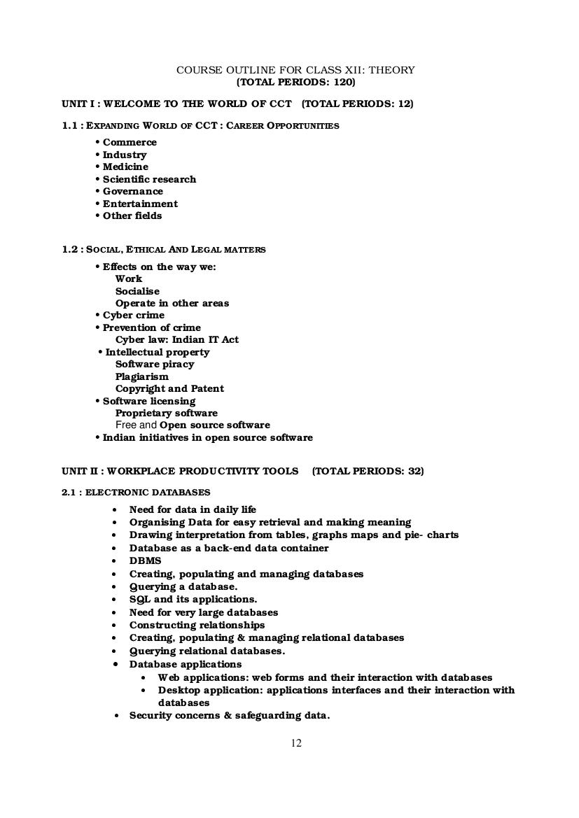 NCERT Class 12 Syllabus for CCT - Page 1