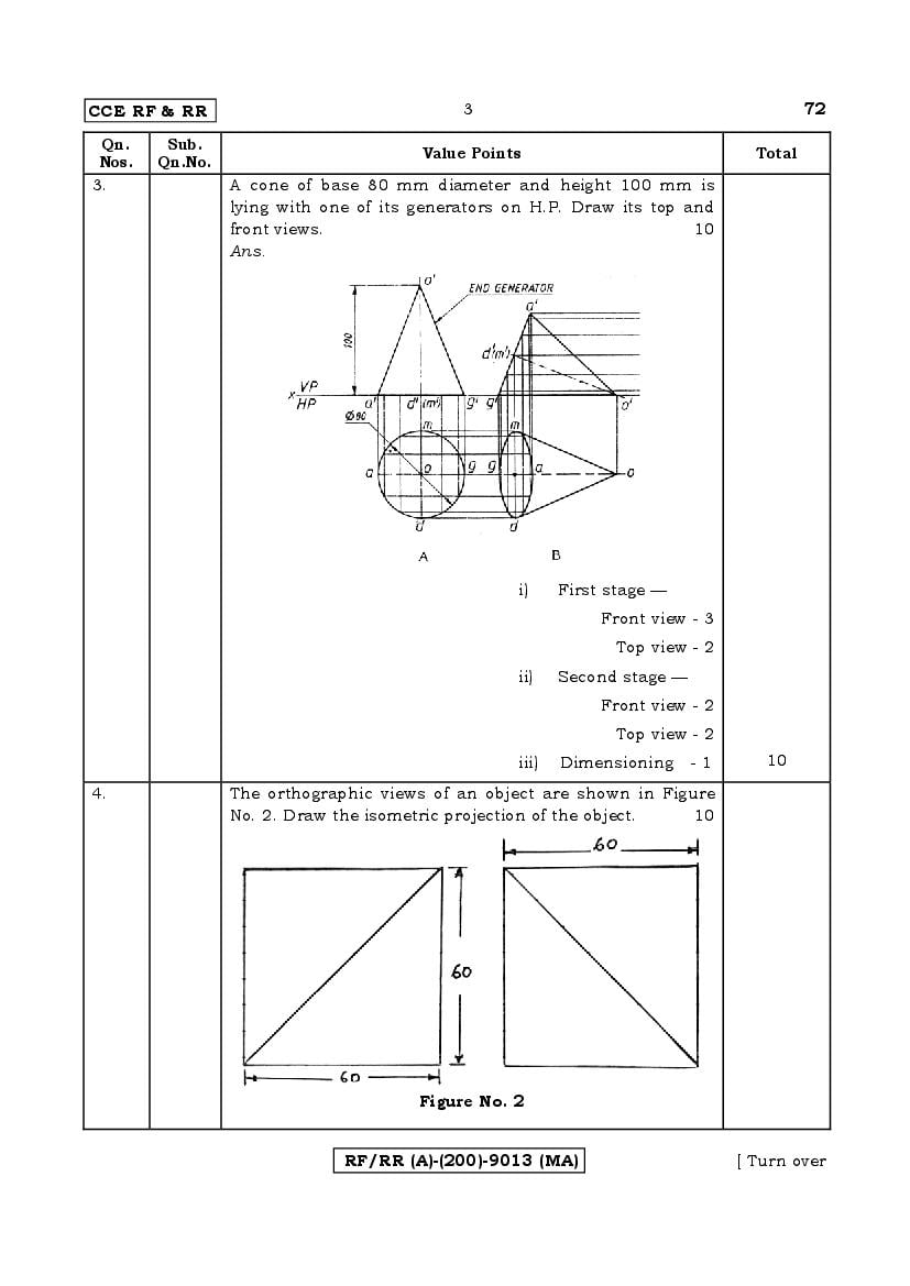 Learn Types of scale Full scale Reduced scale Enlarge scale Engineering  Drawing Scale - Mind Luster